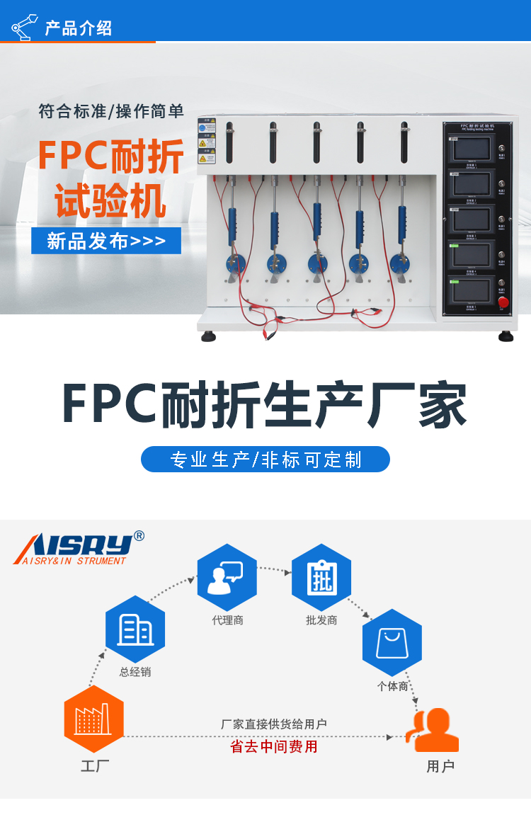 五工位FPC耐折試驗(yàn)機(jī)